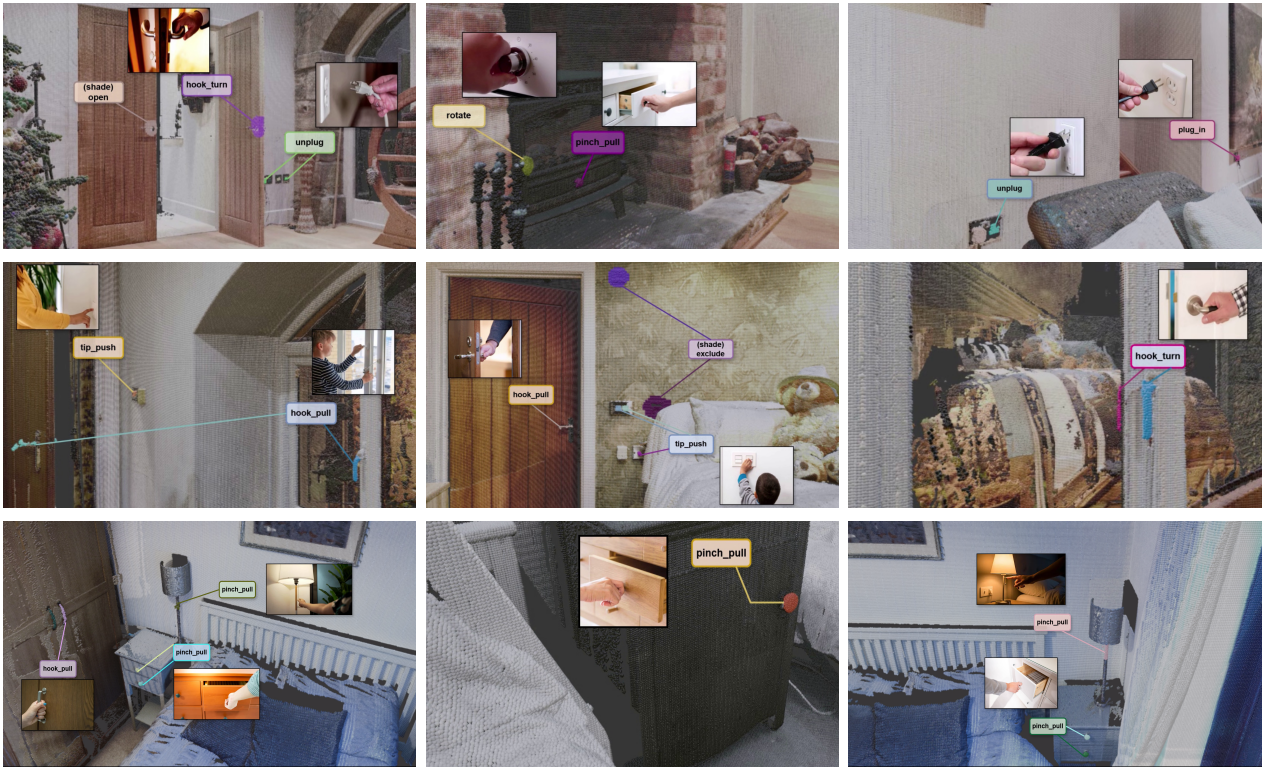 AffordMatcher: Affordance Learning in 3D Scenes from Visual Signifiers